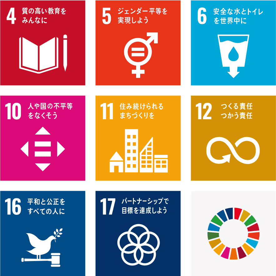 sustainable development GOALS